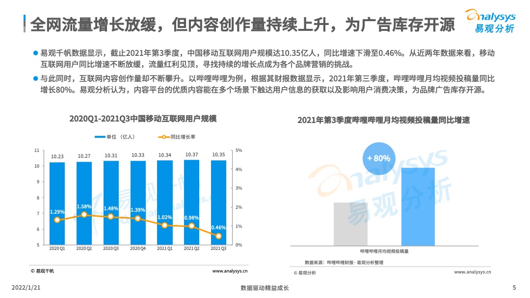 产品经理，产品经理网站